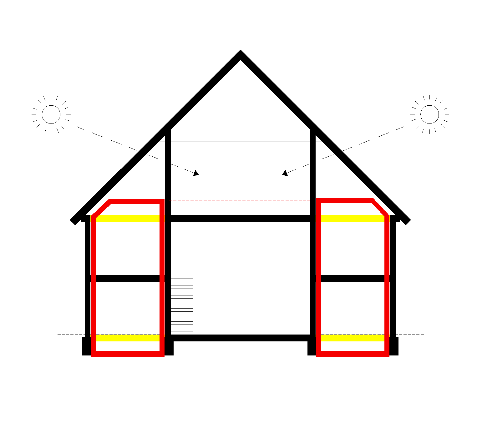 Behutsamer Umgang mit einem Denkmal